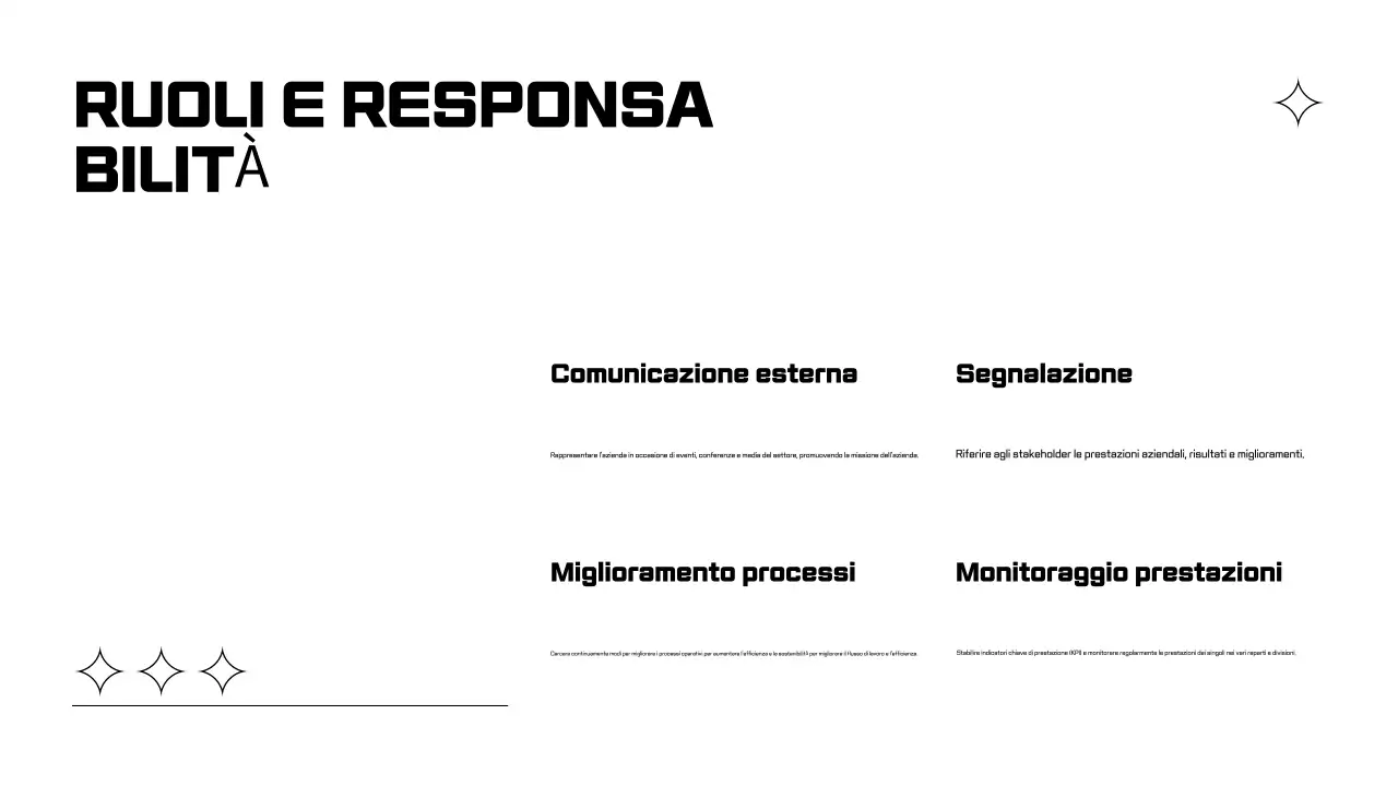Presentazioni in bianco e nero per la formazione dei dipendenti