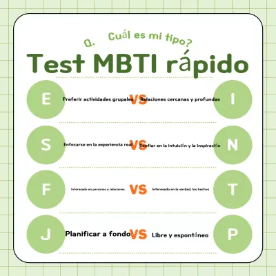 Guía del test simple de personalidad anual