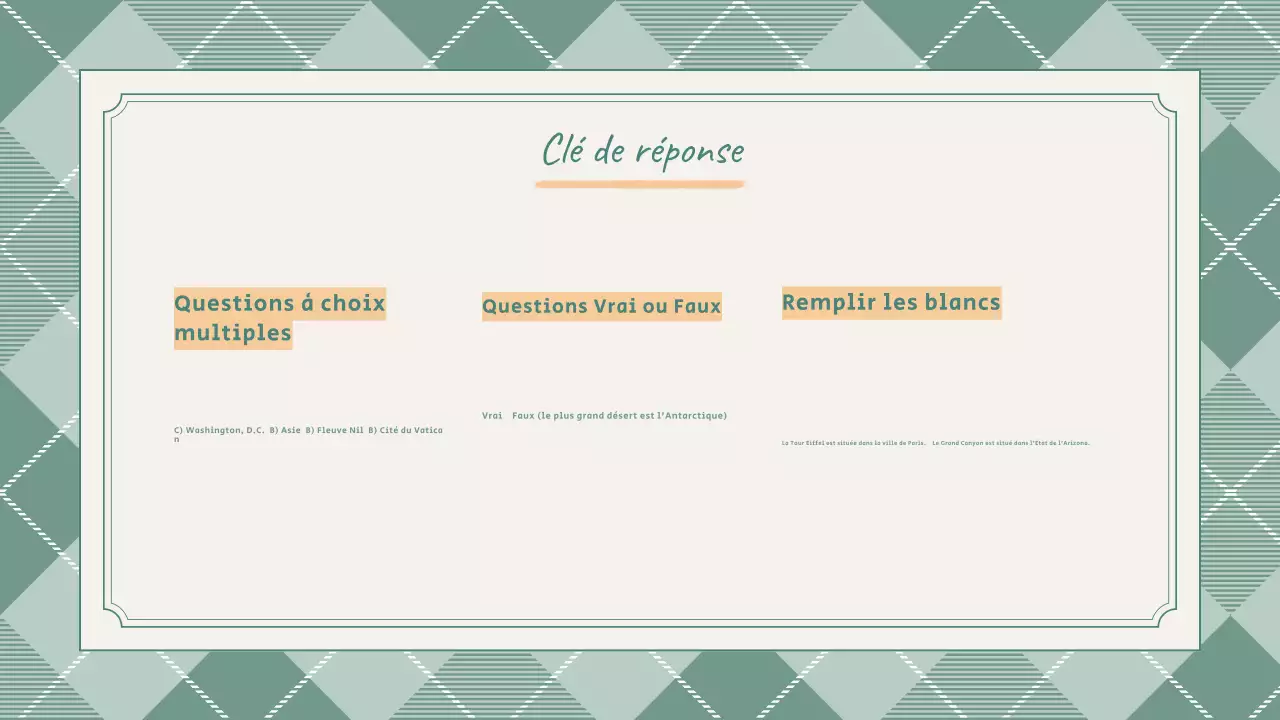 Présentation du Quiz de l'école Preppy Cute Green