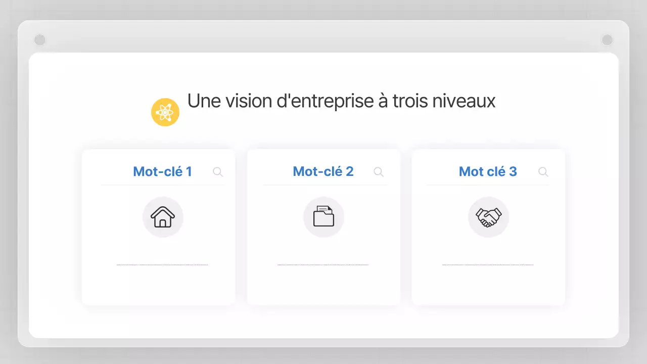 Un plan d'affaires clair et net