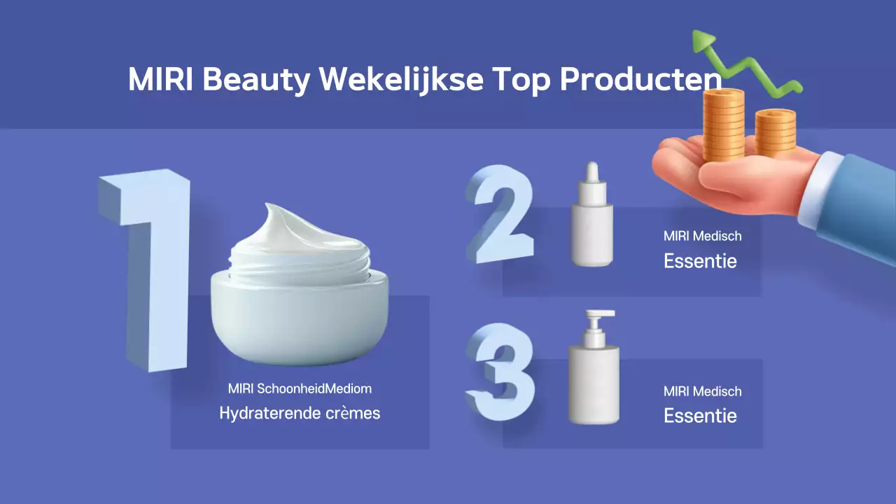 Een trendy voorstel voor een blauw-wit leaderboard