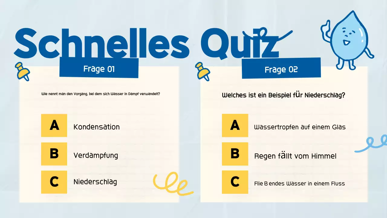 Blau Niedlich Verspielt Wissenschaft Klasse Präsentation für Schule Student