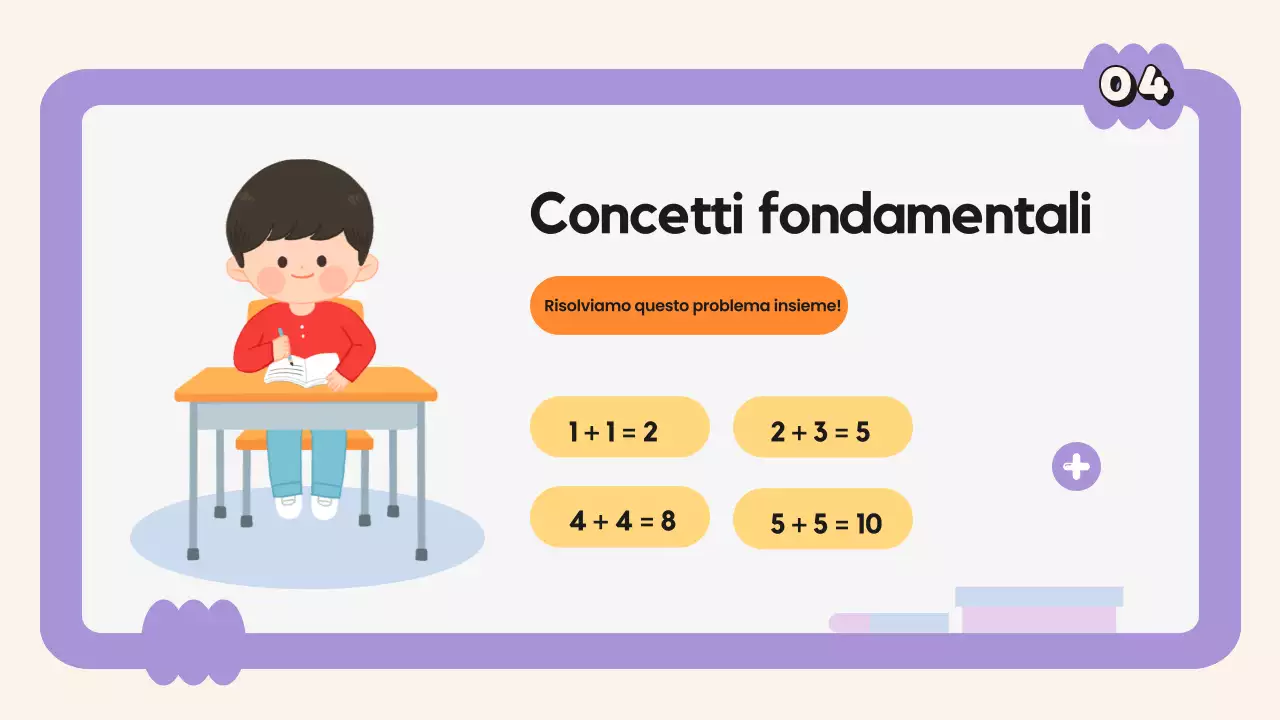 Classe di corrispondenza minima viola