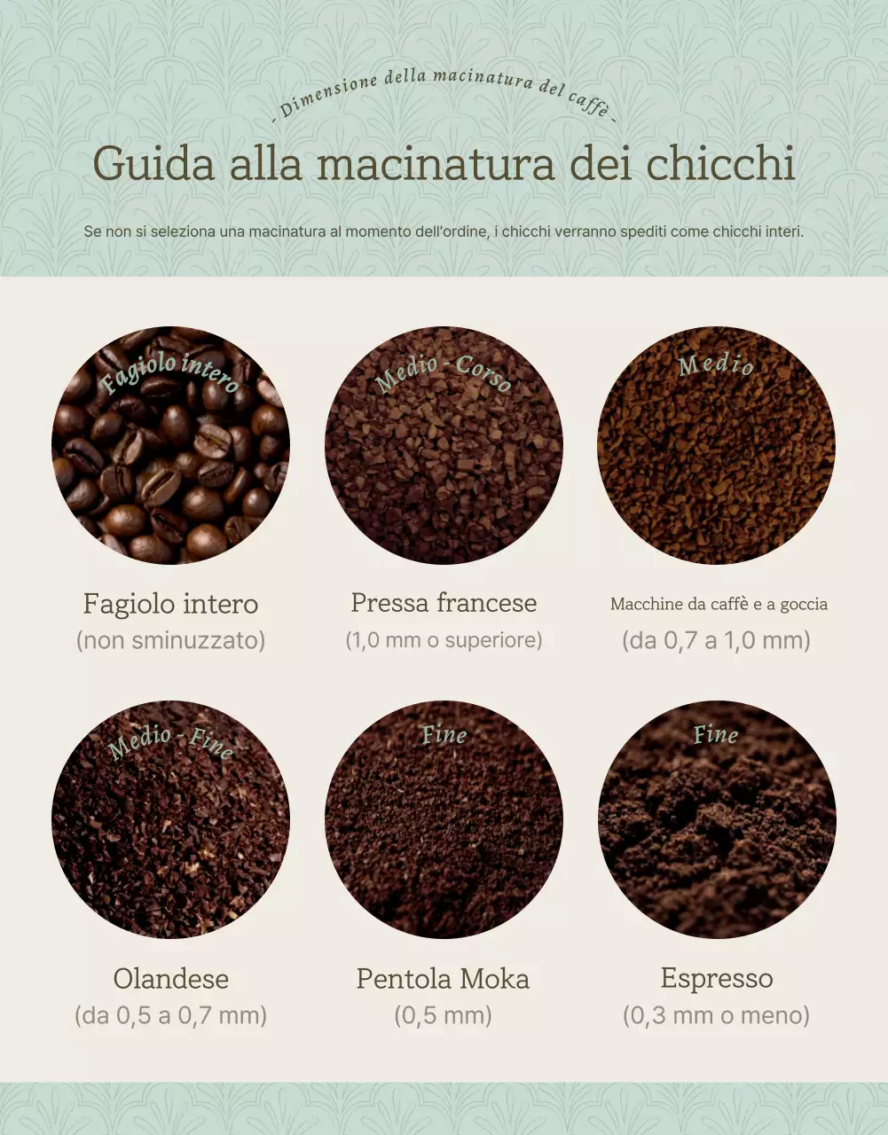 Promuovere la vendita di chicchi di caffè vintage in azzurro e marrone