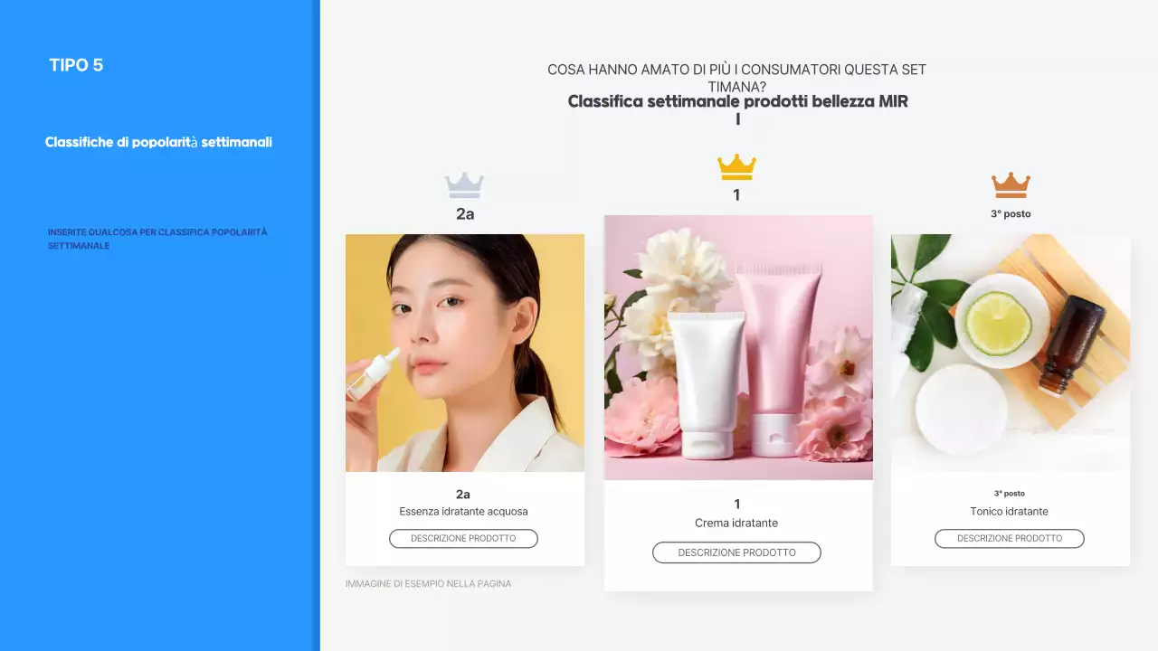 Rapporto giallo di consegna delle informazioni semplici