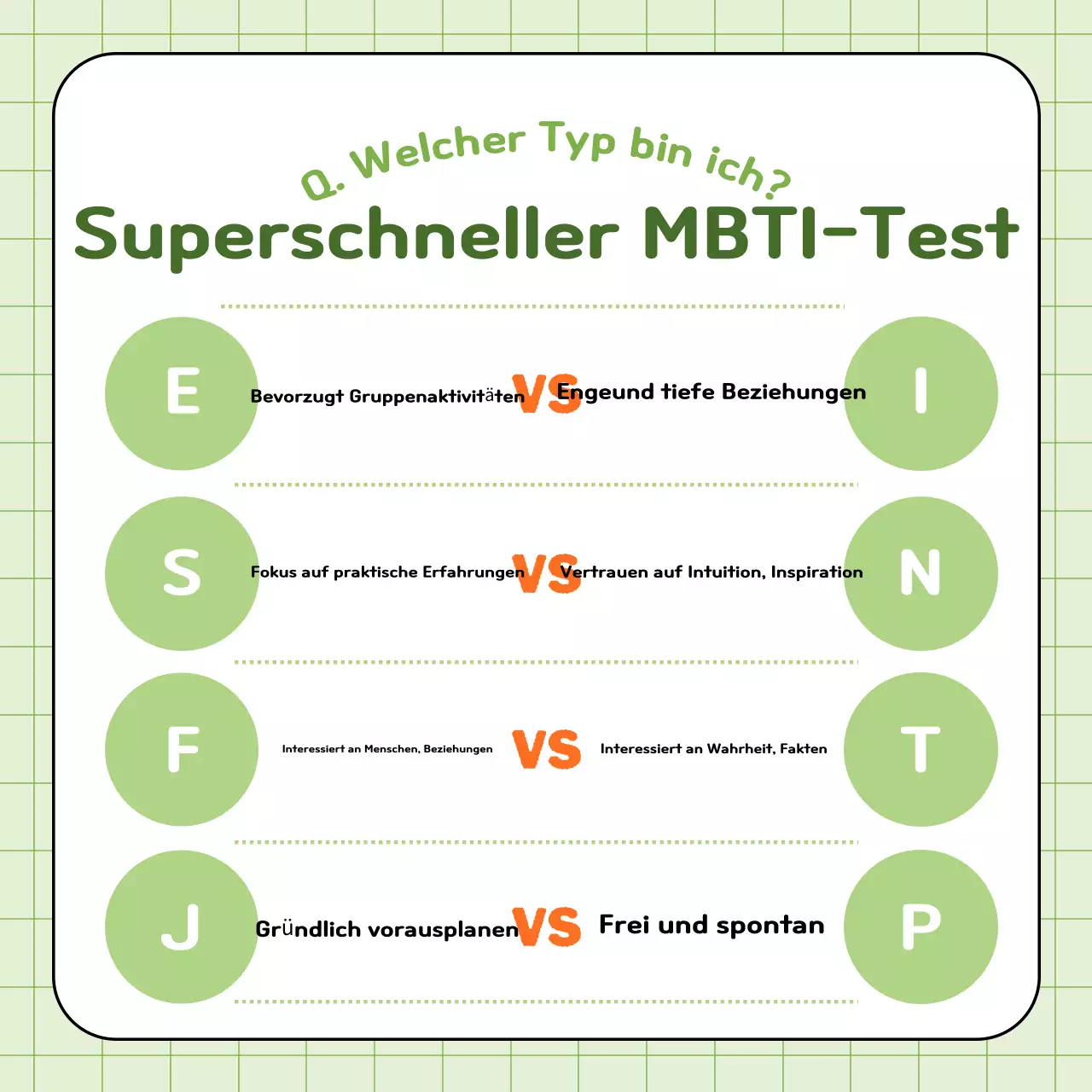 Leitfaden für den jährlichen einfachen Persönlichkeitstest