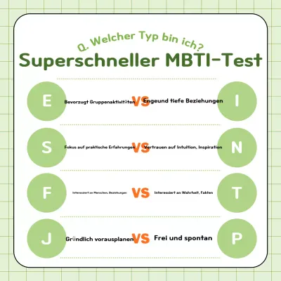 Leitfaden für den jährlichen einfachen Persönlichkeitstest