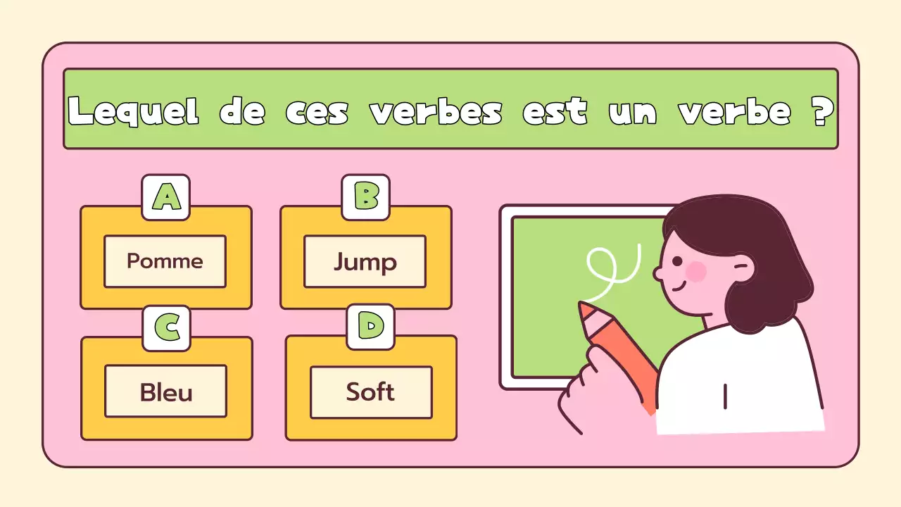 Mise en page ludique d'un quiz pour l'école primaire