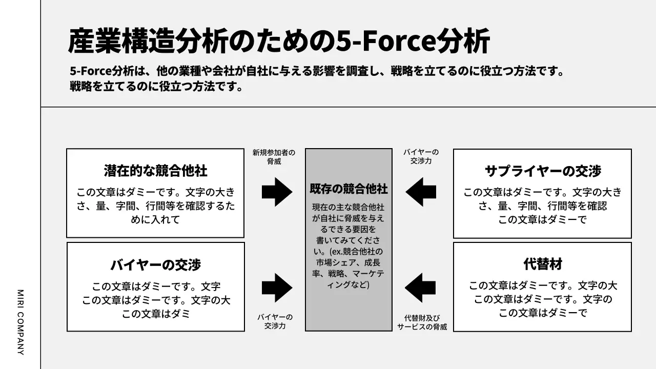 白黒 モダン ビジネス 計画書 プレゼンテーション