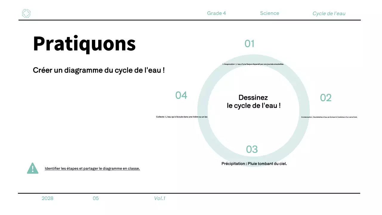 Matériel minimaliste bleu pour la classe de sciences de 4e année