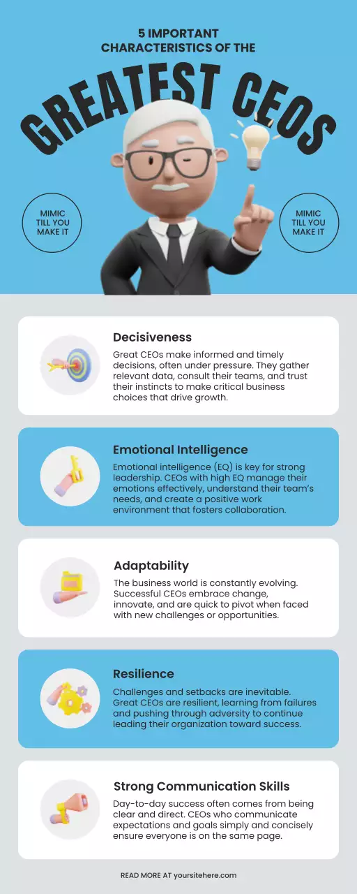 블루 모던 CEO 가이드 인포그래픽