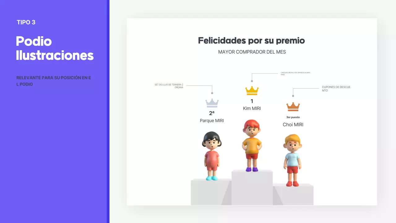 Informe amarillo de entrega de información simple