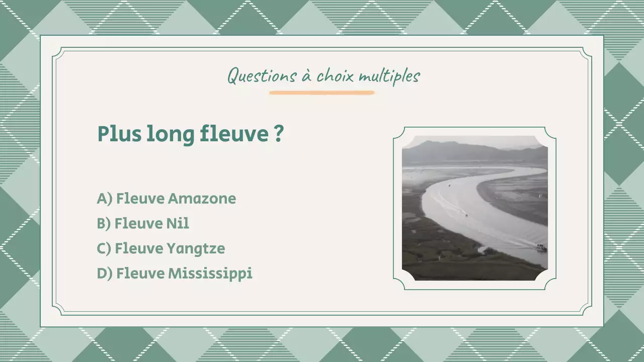 Présentation du Quiz de l'école Preppy Cute Green