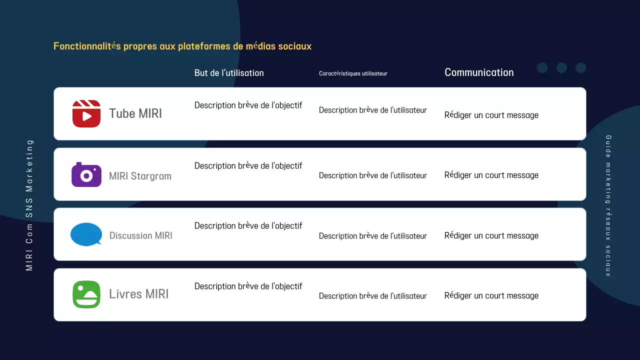 Promouvoir le guide marketing moderne du bleu marine et de l'arc-en-ciel