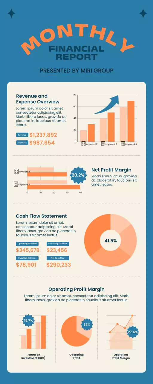 Blue Professional Financial Report Document Infographic