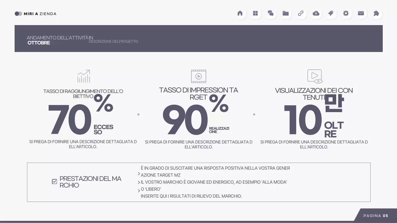 Analisi di rapporti moderni e grigi