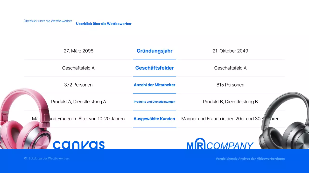 Blue Modern Analytics Bericht