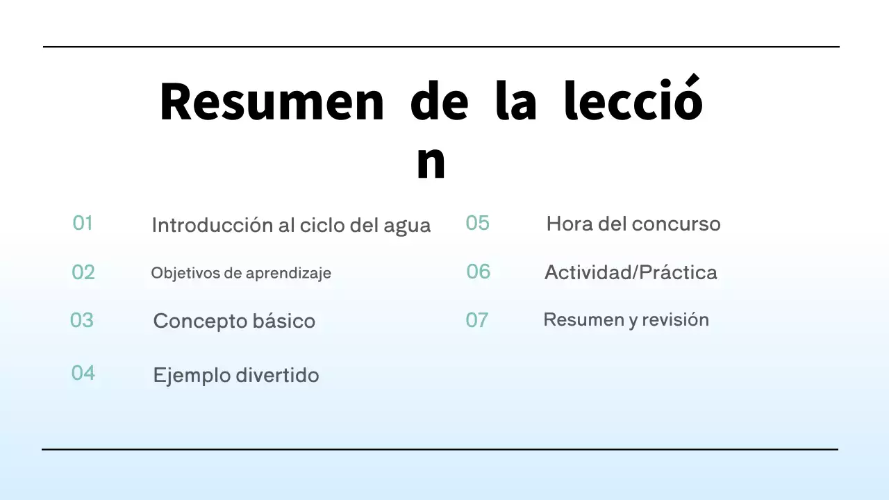 Material minimalista azul para la clase de ciencias de 4º curso