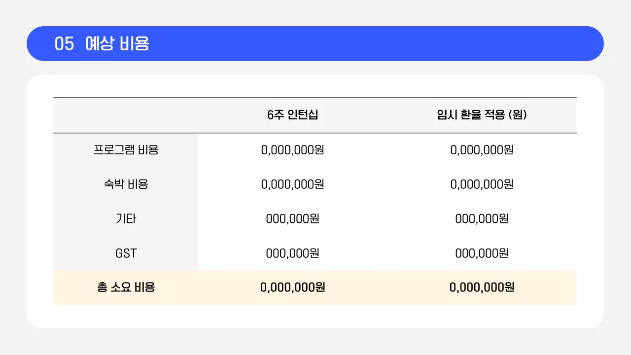 파랑 미니멀 대학생 해외 프로그램 안내 모집