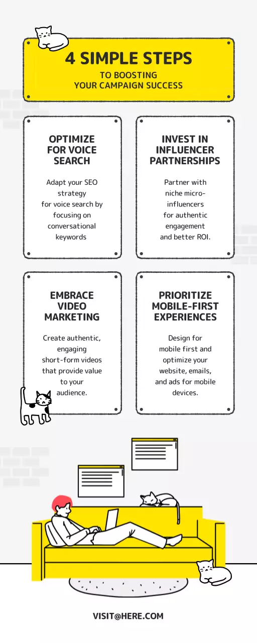 Yellow Simple Campaign Guide Infographic