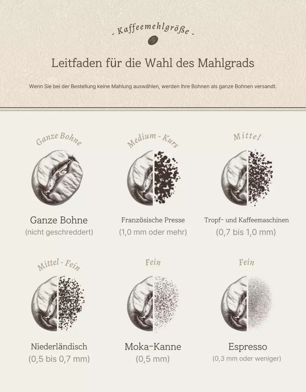 Beige und braun vintage Kaffeebohnen Detailseite