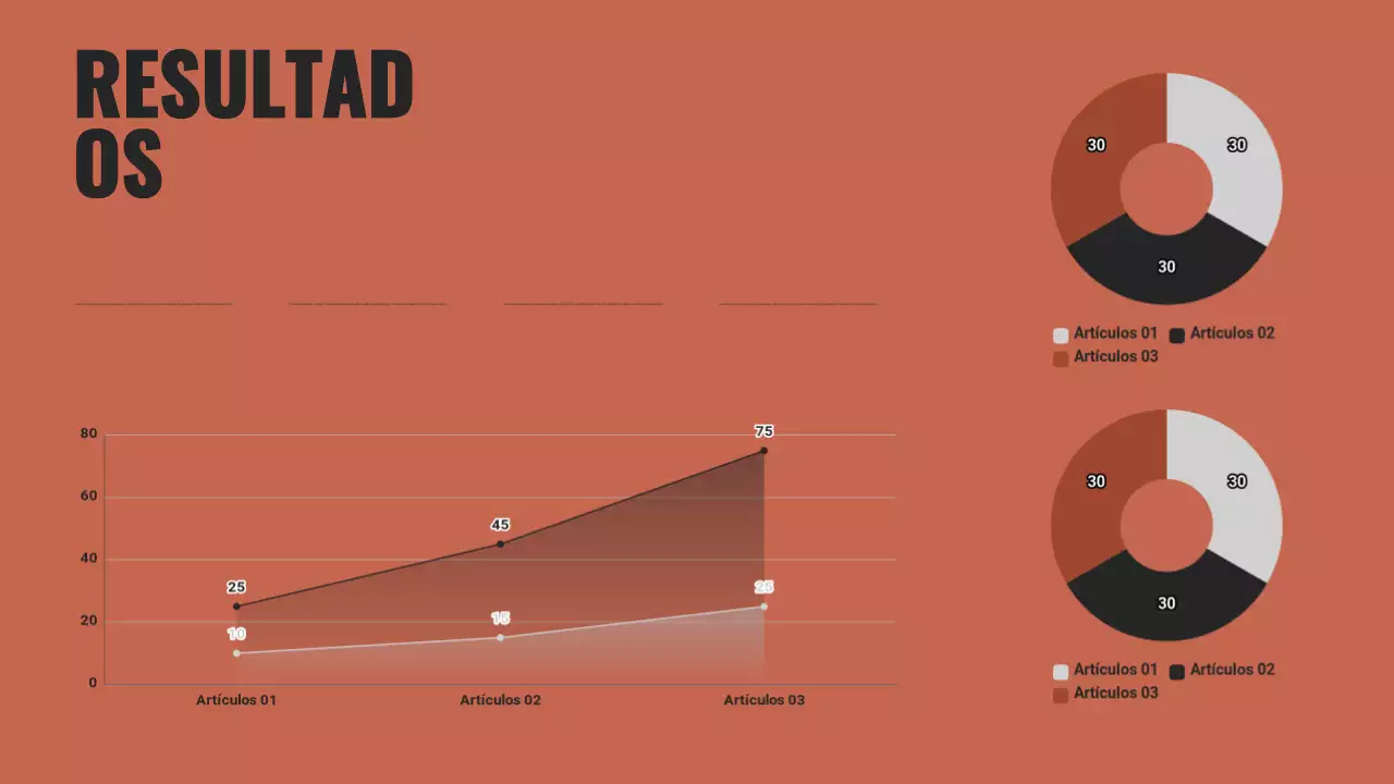 Presentación del proyecto de grupo Black and Orange
