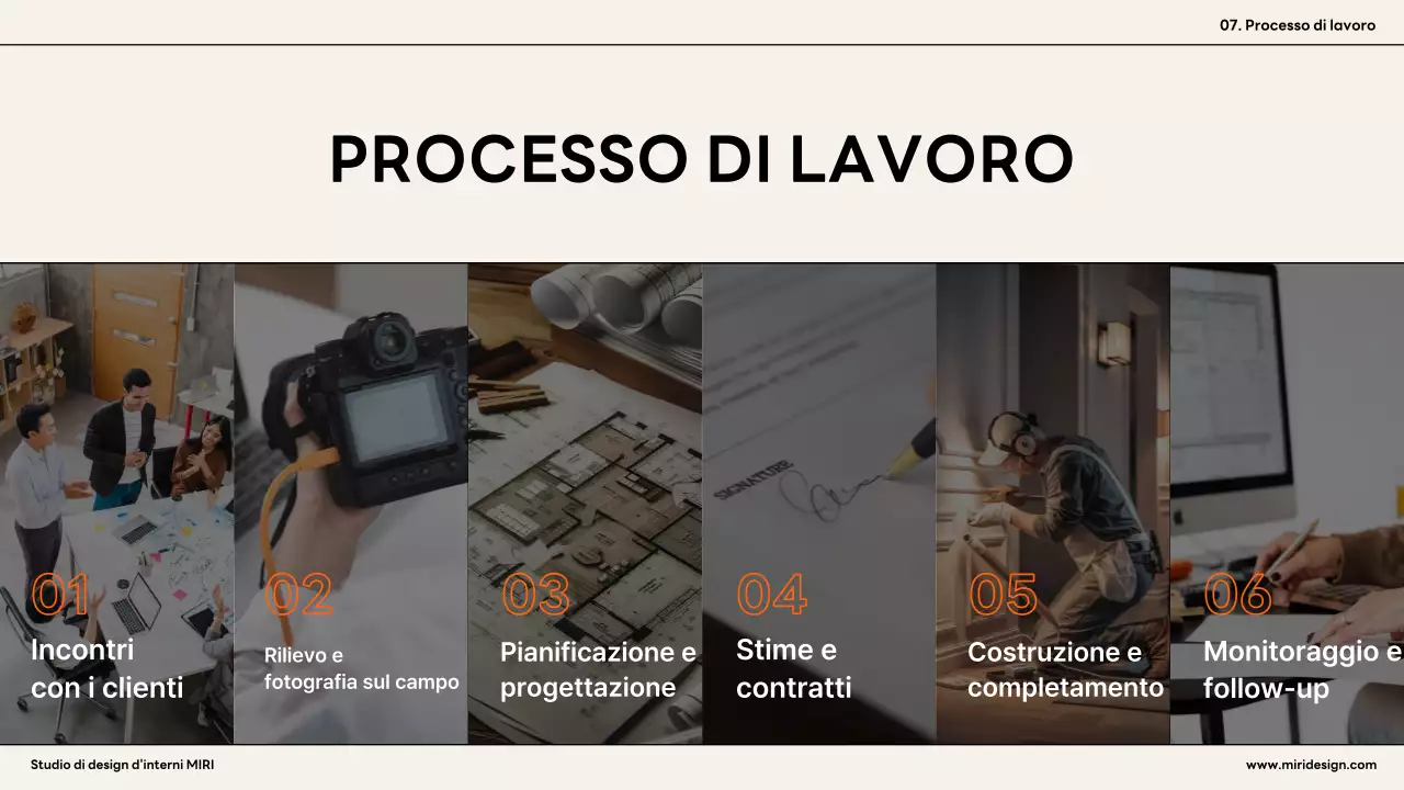 Annuncio di interni moderni arancioni