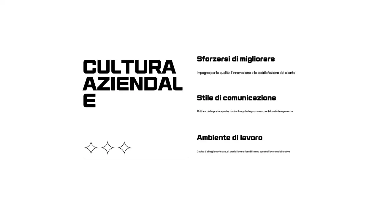 Presentazioni in bianco e nero per la formazione dei dipendenti