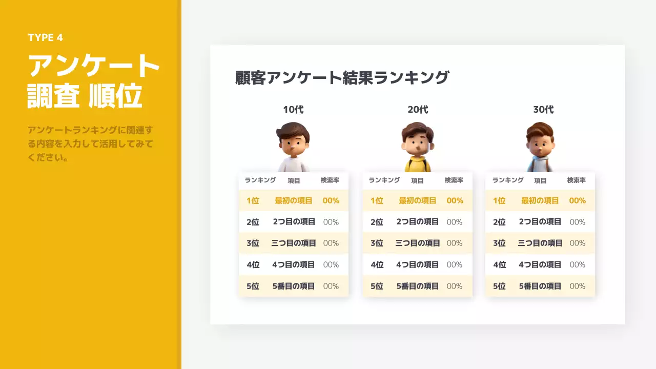 黄色 モダン チャート プレゼンテーション