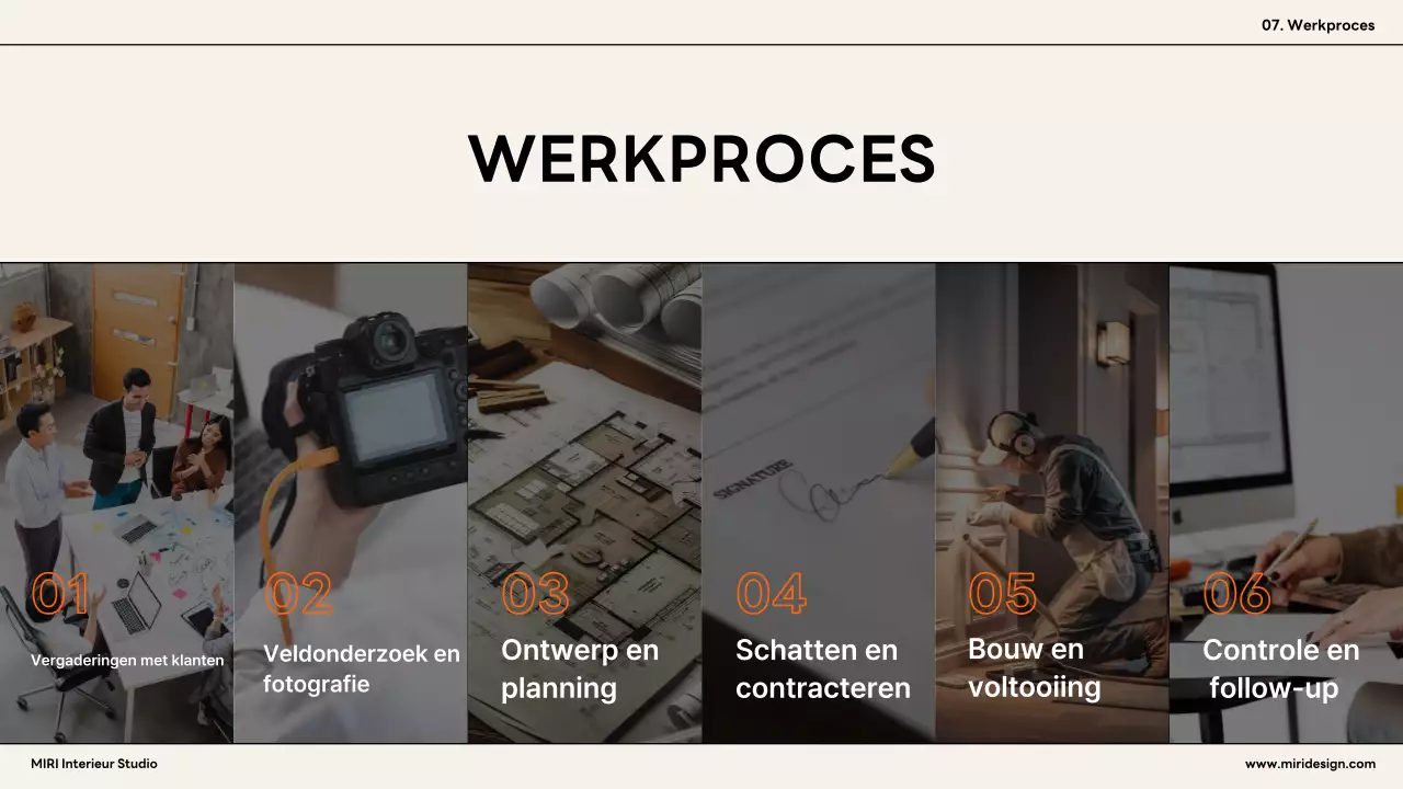 Oranje modern interieur advertentie