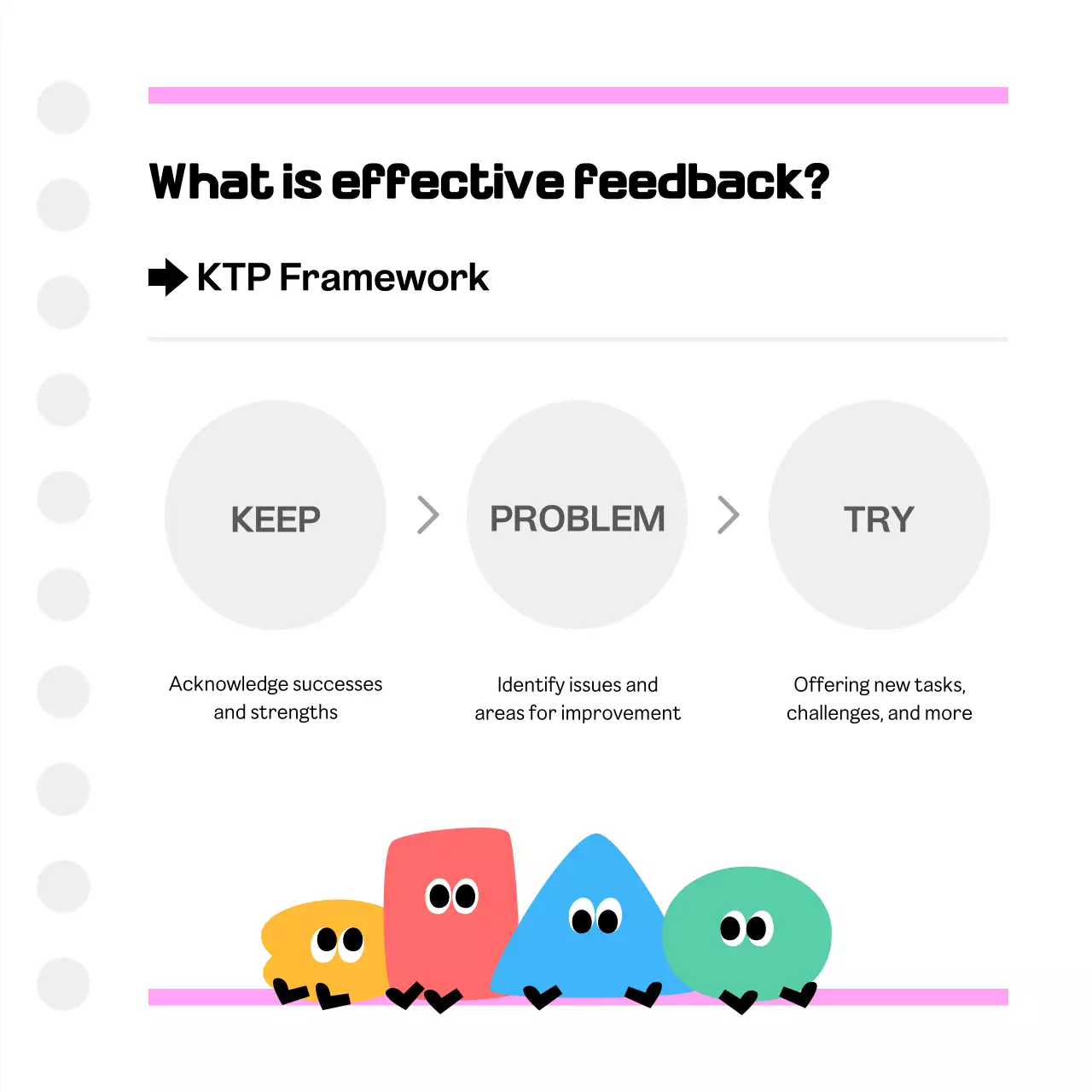 Anúncio de feedback moderno branco Instagram Carousel