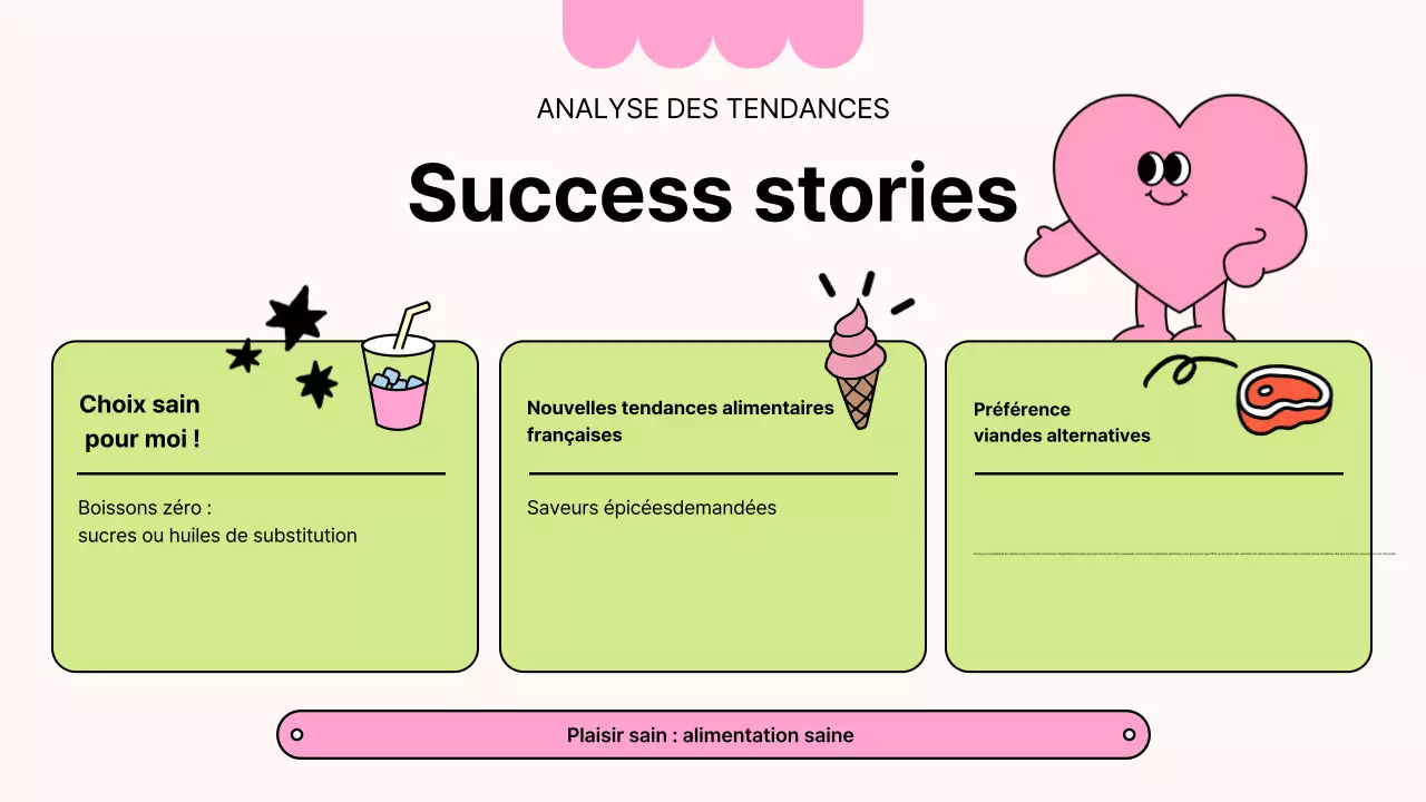Rapport d'analyse de l'industrie des aliments simples de Pink