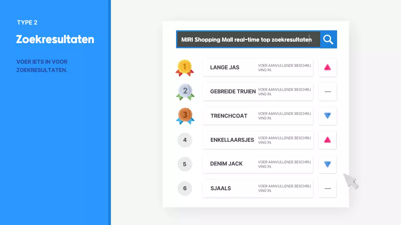 Geel eenvoudig informatierapport