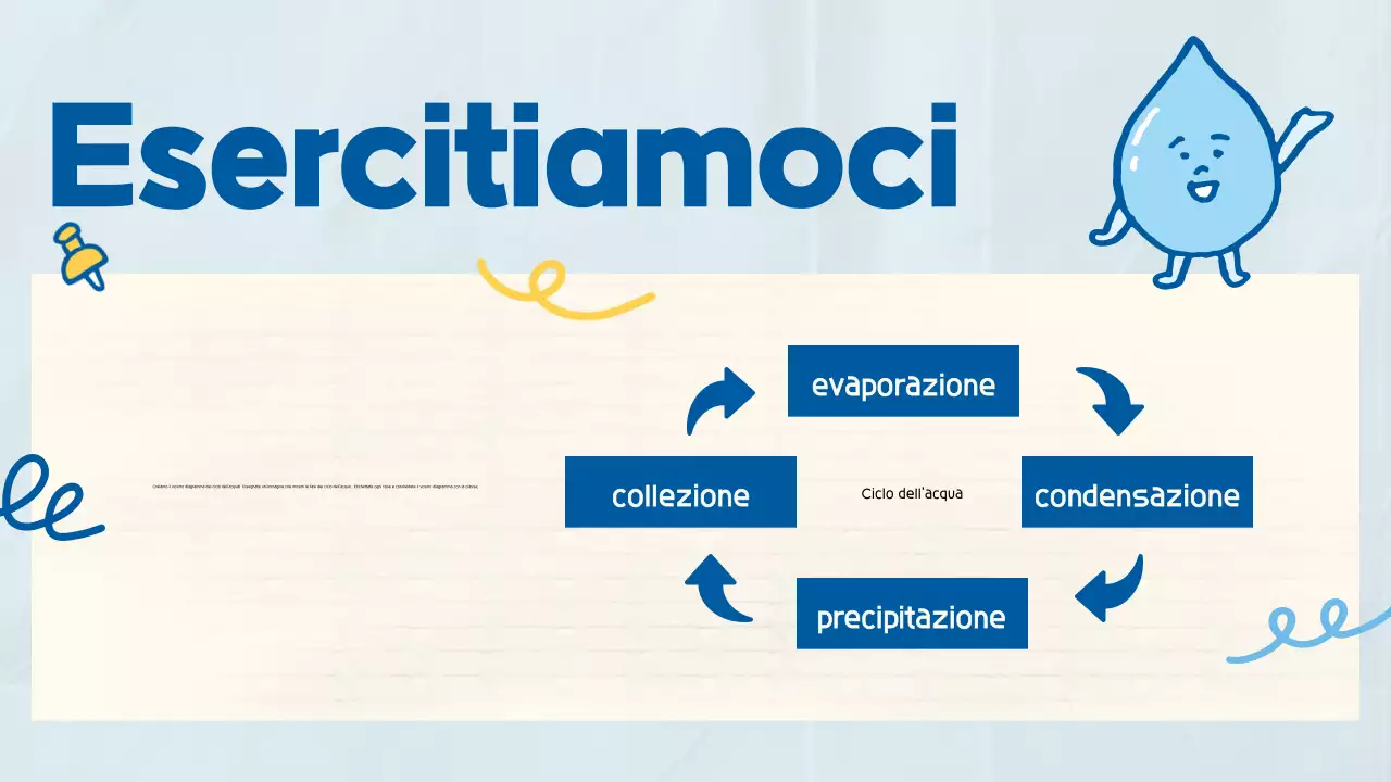 Blue Cute Playful Science Presentazione di classe per lo studente della scuola