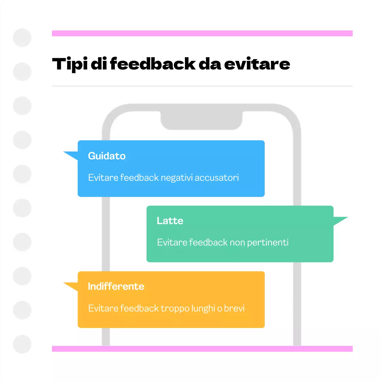 Feedback dei membri del team Pink Simple