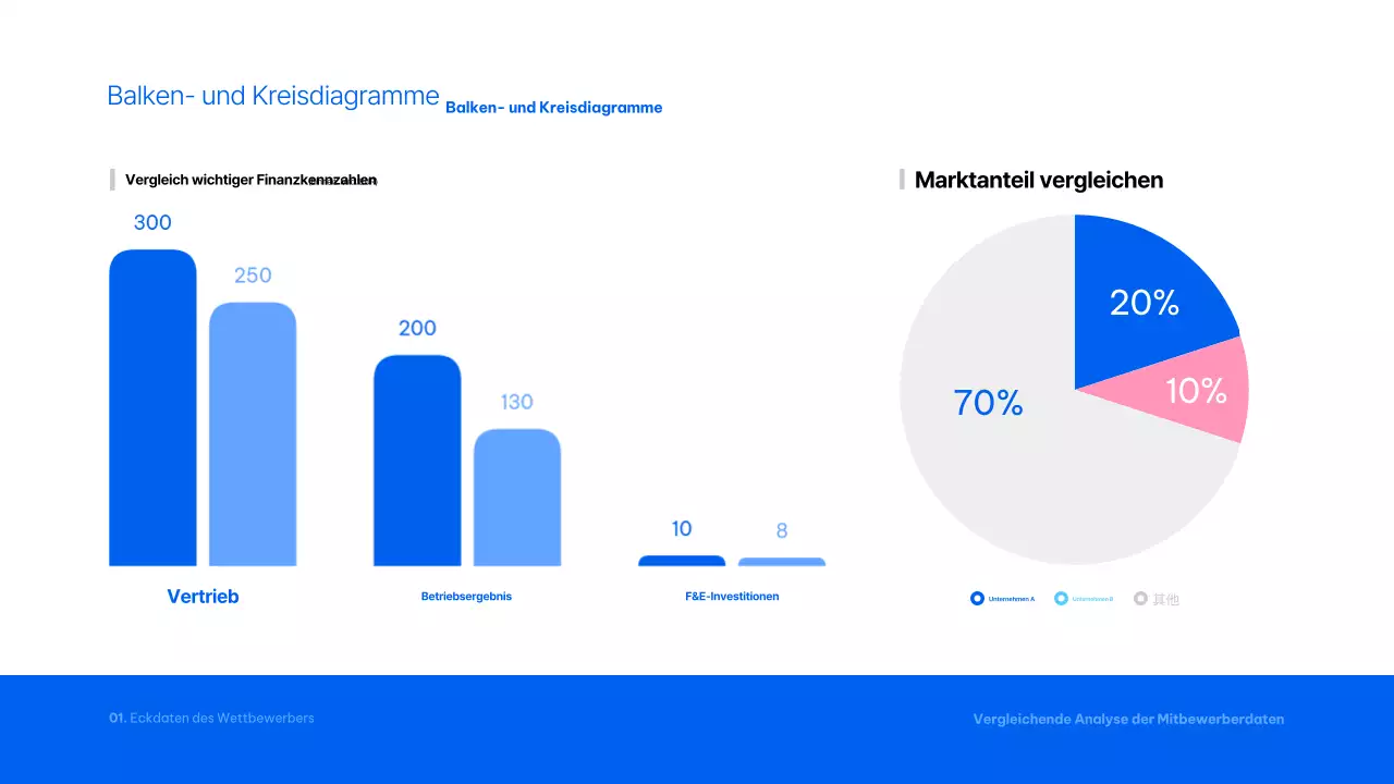 Blue Modern Analytics Bericht