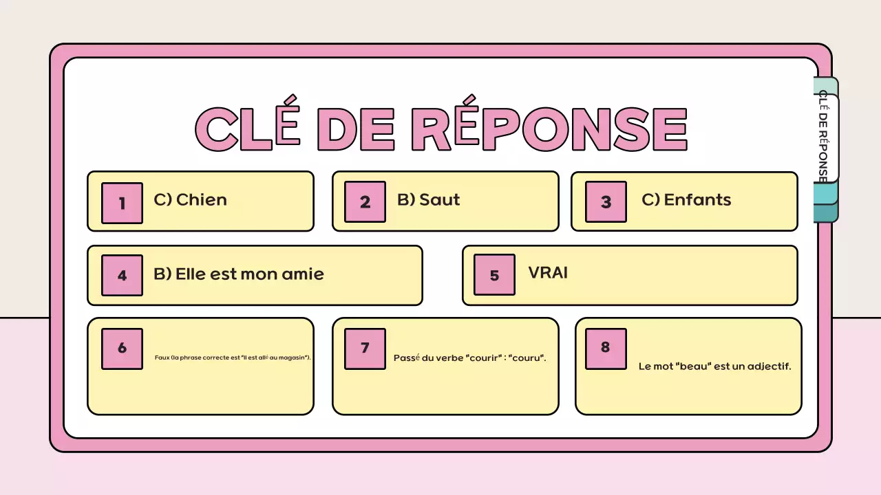 matériel d'étude pour le quiz sur le jeu rose