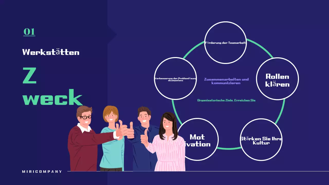 Einfacher Workshop-Vorschlag in Marineblau und Grün