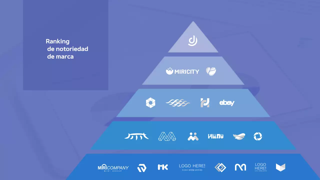 Una moderna propuesta de tabla de clasificación en azul y blanco