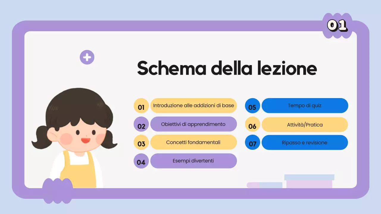 Classe di corrispondenza minima viola