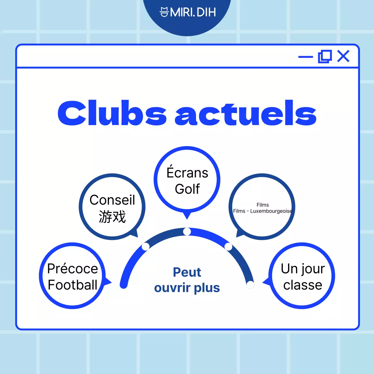 Description du club Blue Tidy
