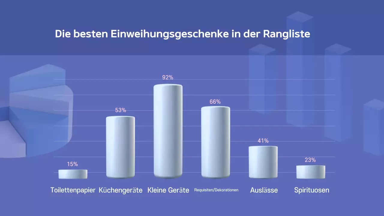 Ein trendiger blau-weißer Leaderboard-Vorschlag