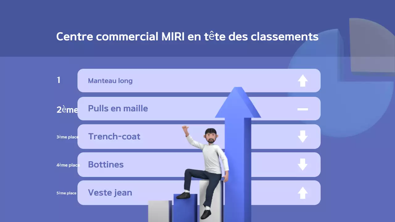 Une proposition de tableau de classement bleu et blanc très tendance