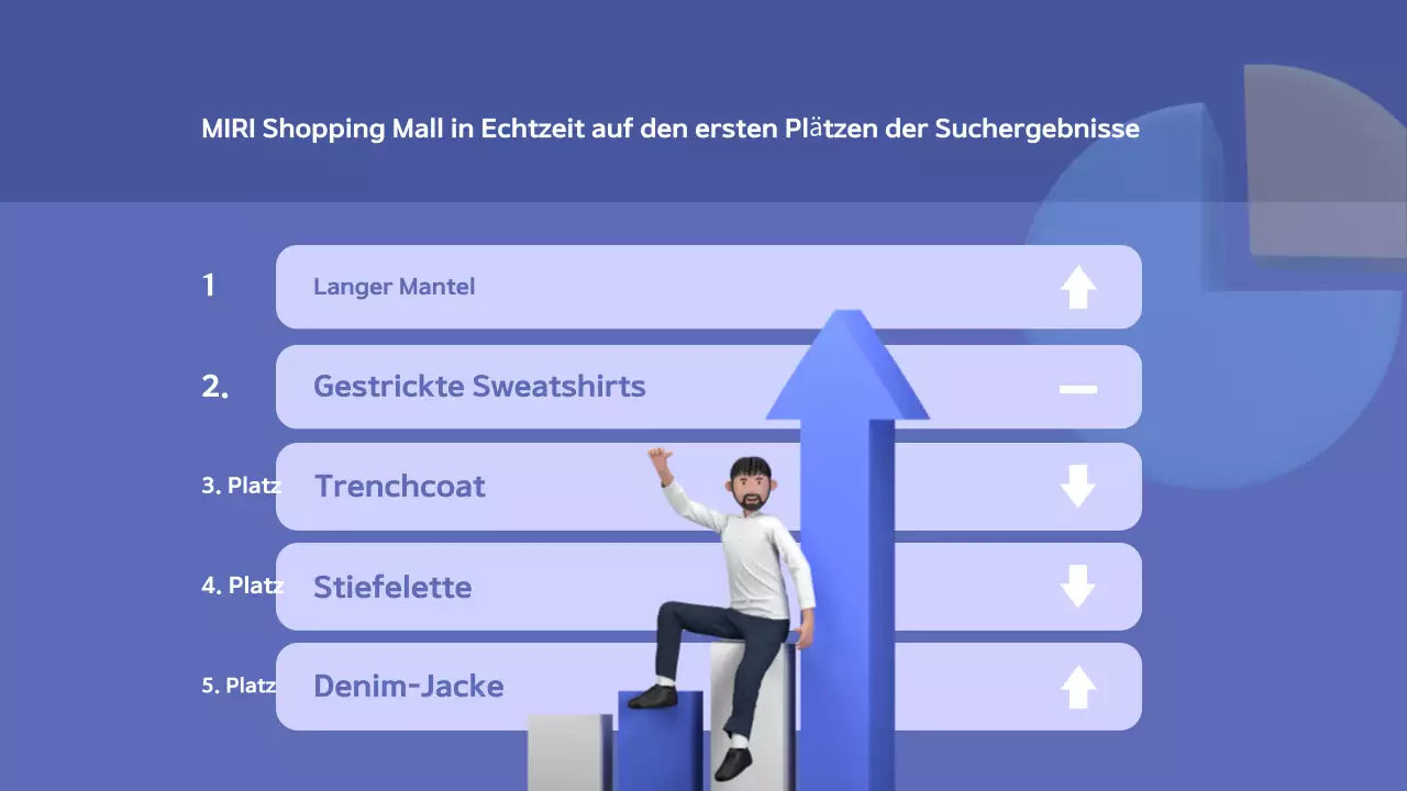 Ein trendiger blau-weißer Leaderboard-Vorschlag