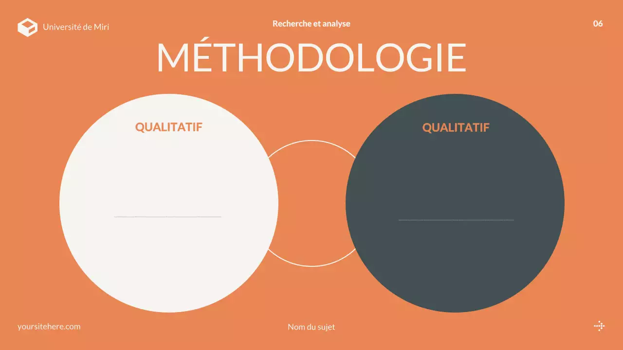présentation générale du projet orange modern