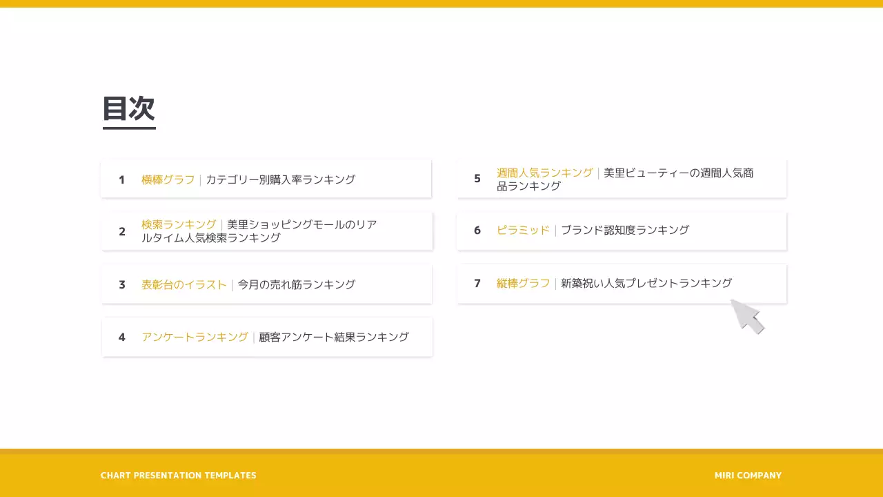 黄色 モダン チャート プレゼンテーション