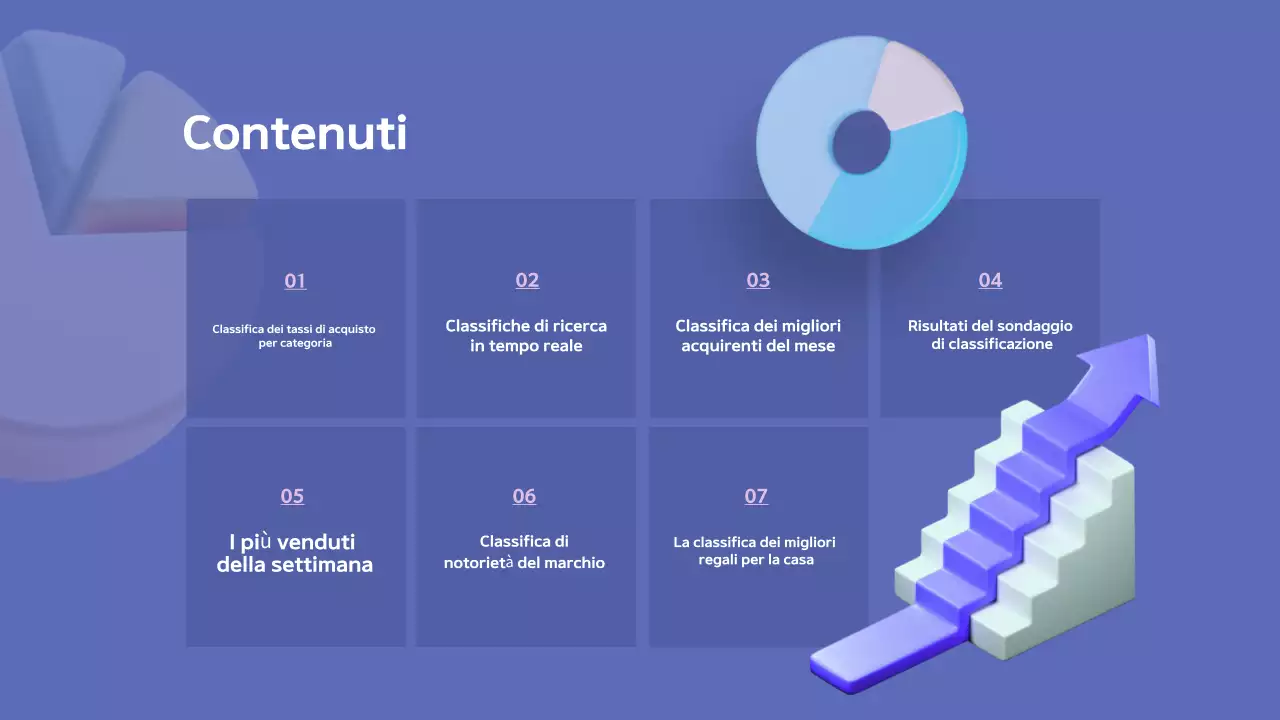 Una proposta di classifica trendy in bianco e blu