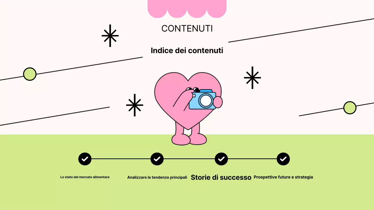 Rapporto di analisi dell'industria alimentare semplice di Pink