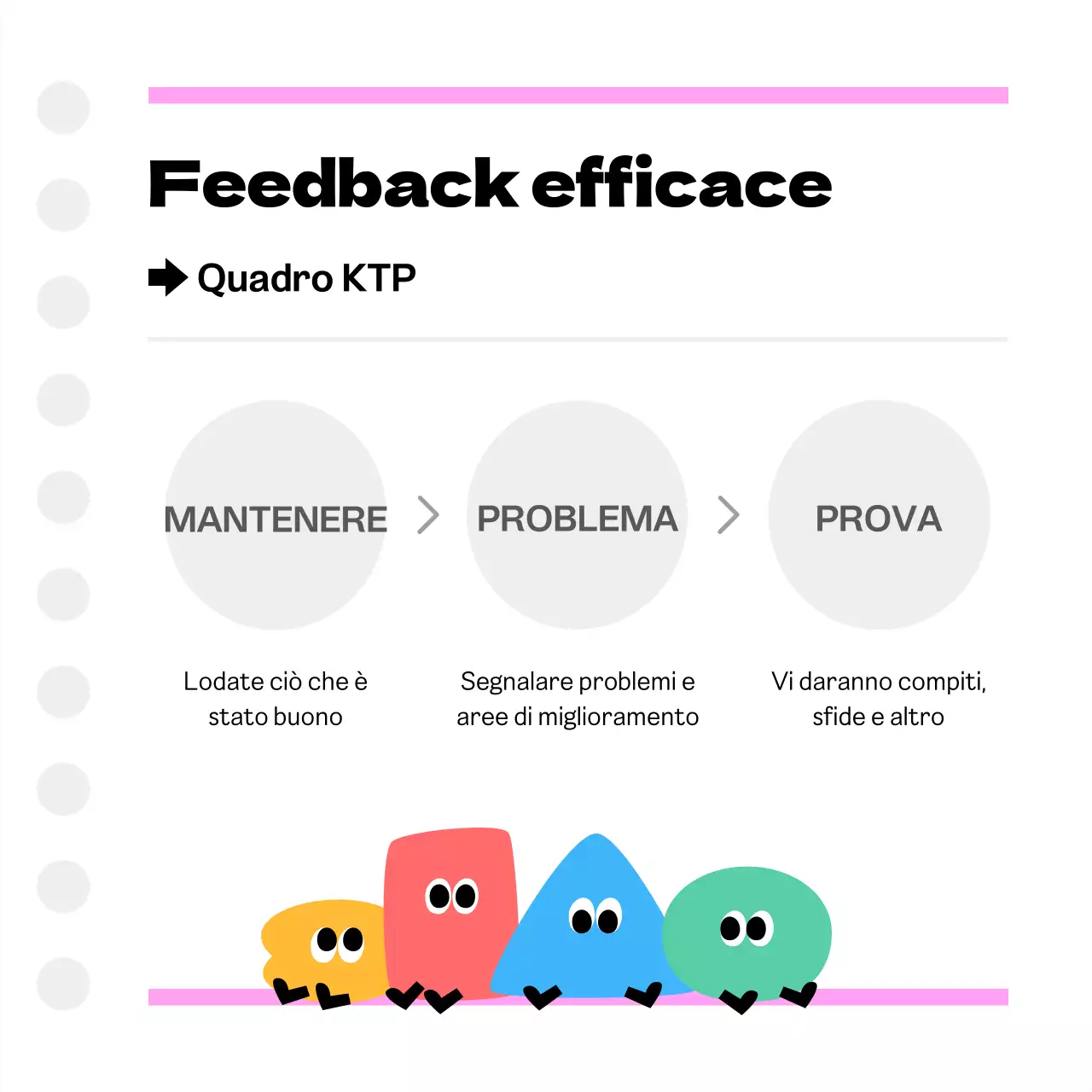 Feedback dei membri del team Pink Simple