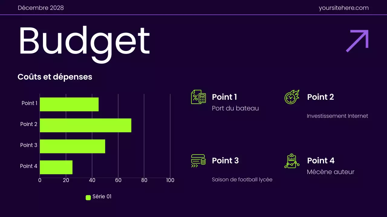 Présentation du plan marketing en dégradé moderne violet